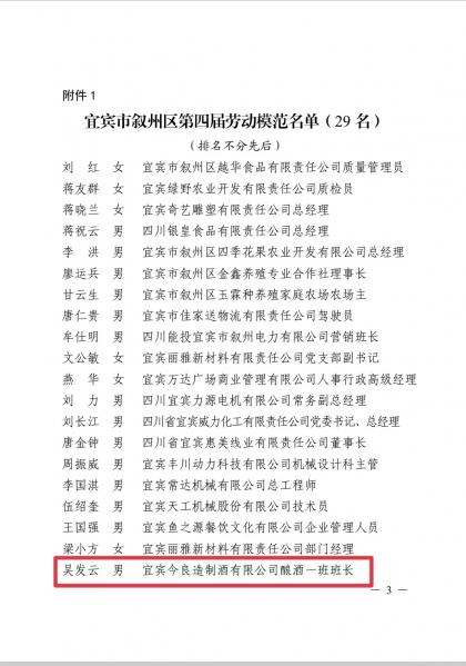 今良造制酒：喜讯公司城区车间班长吴发云荣获“叙州区第四届劳动模范”光荣称号8.jpg